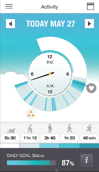 polar flow mobile